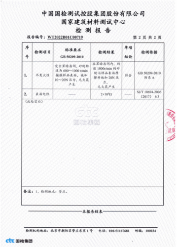 文章附圖